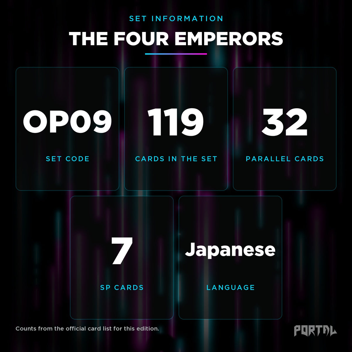The Four Emperors Japanese set information, Portal TCG