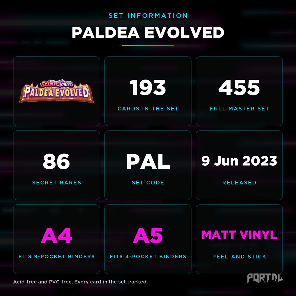 Pokemon Paldea Evolved master set checklist kit, set information, Portal TCG