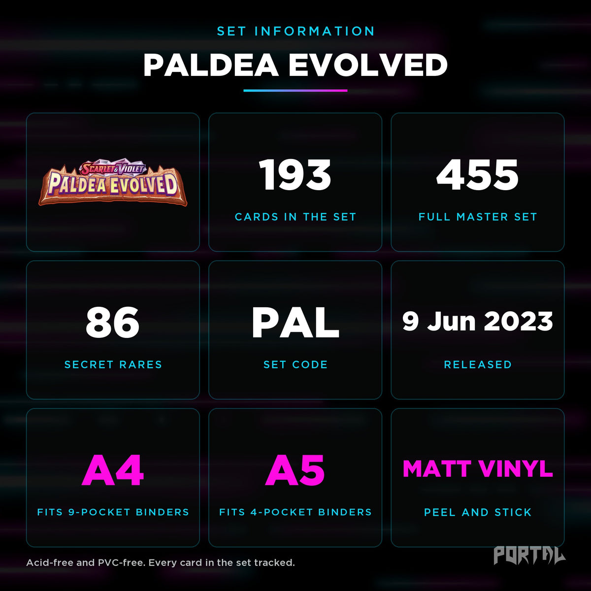 Pokemon Paldea Evolved master set checklist kit, set information, Portal TCG