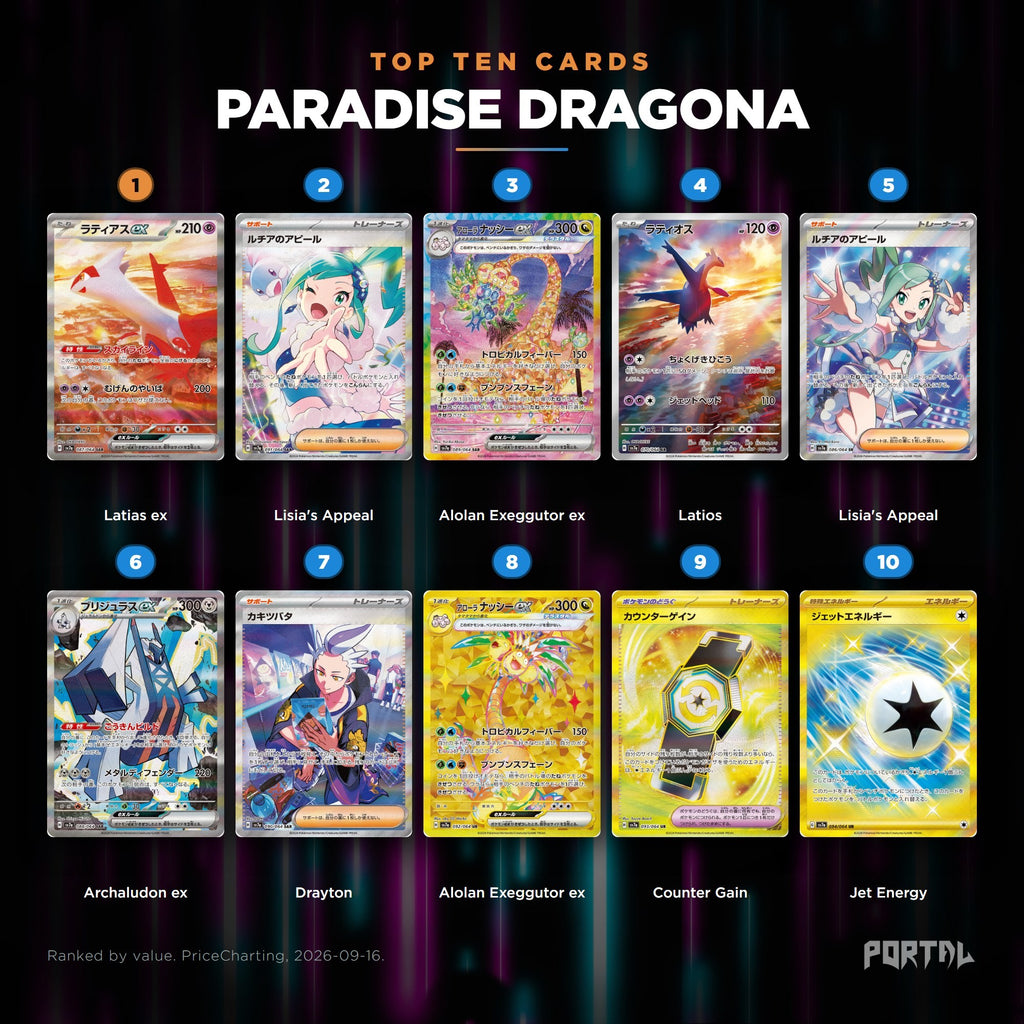 Pokemon Paradise Dragona Japanese booster pack, top ten cards, Portal TCG