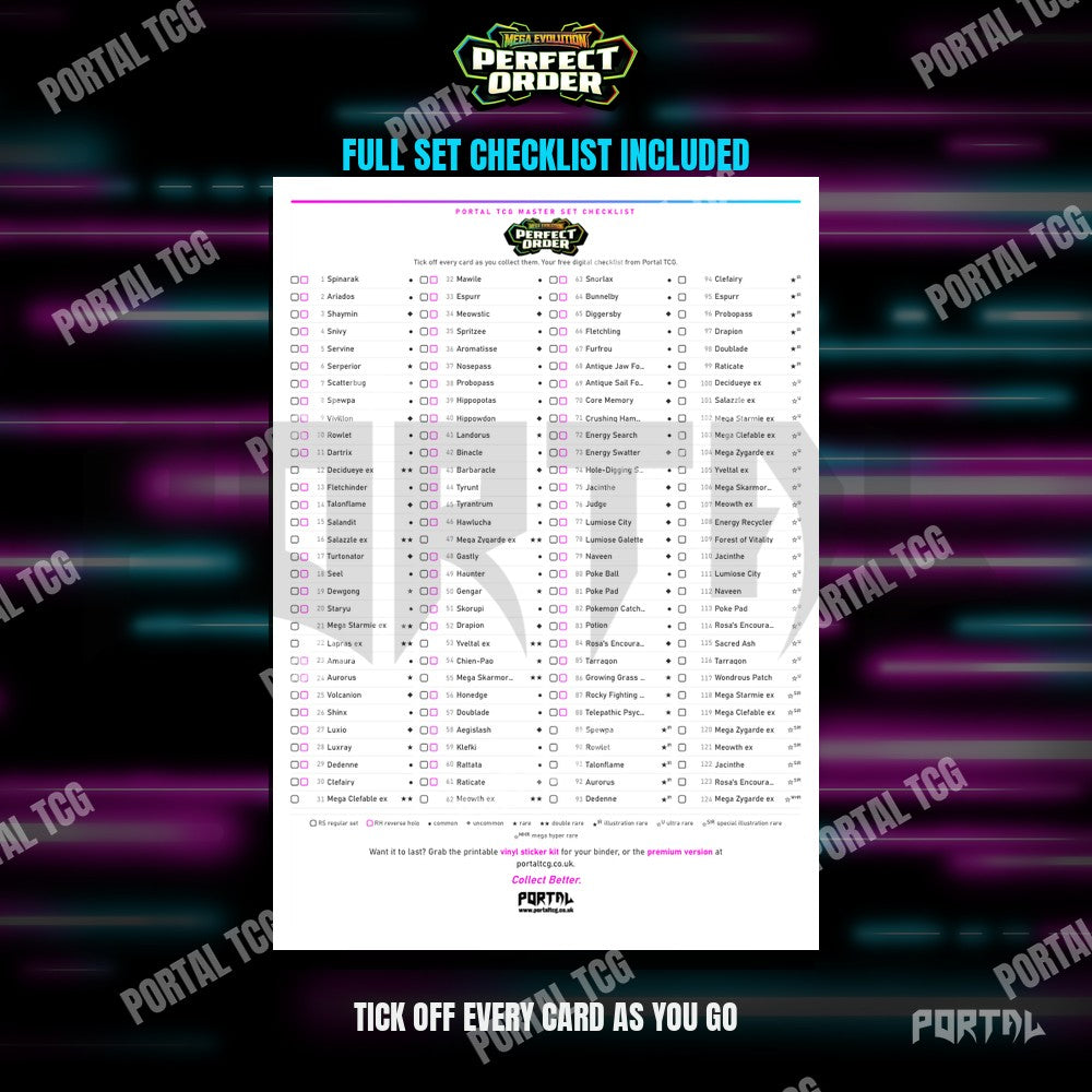 The free Perfect Order master set checklist included with the placeholders