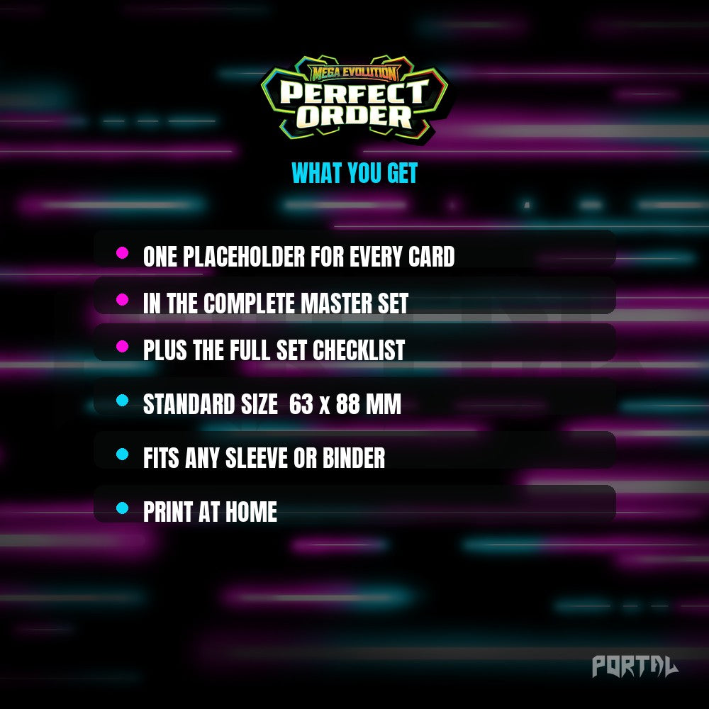 Perfect Order master set placeholder cards, what is included