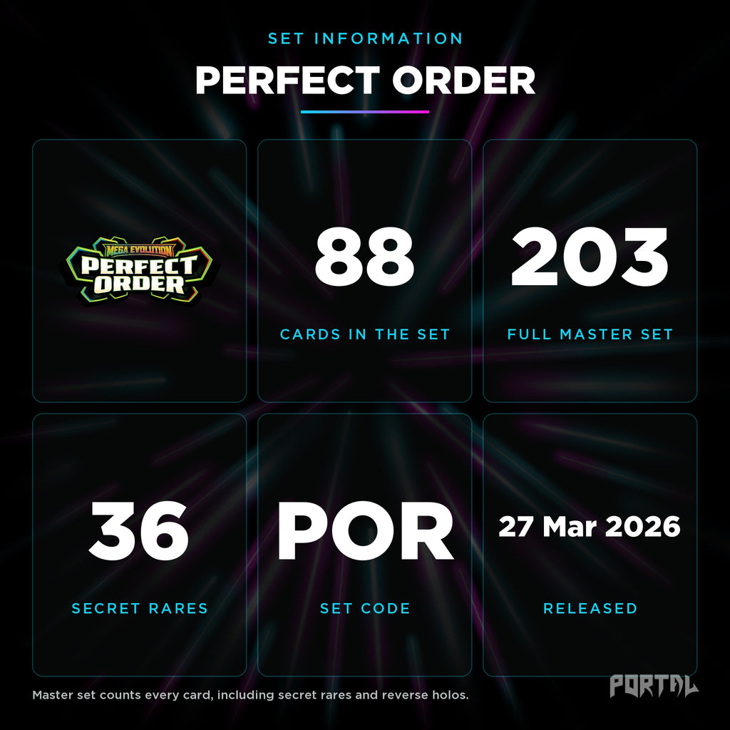 Pokemon Perfect Order elite trainer box, set information, Portal TCG