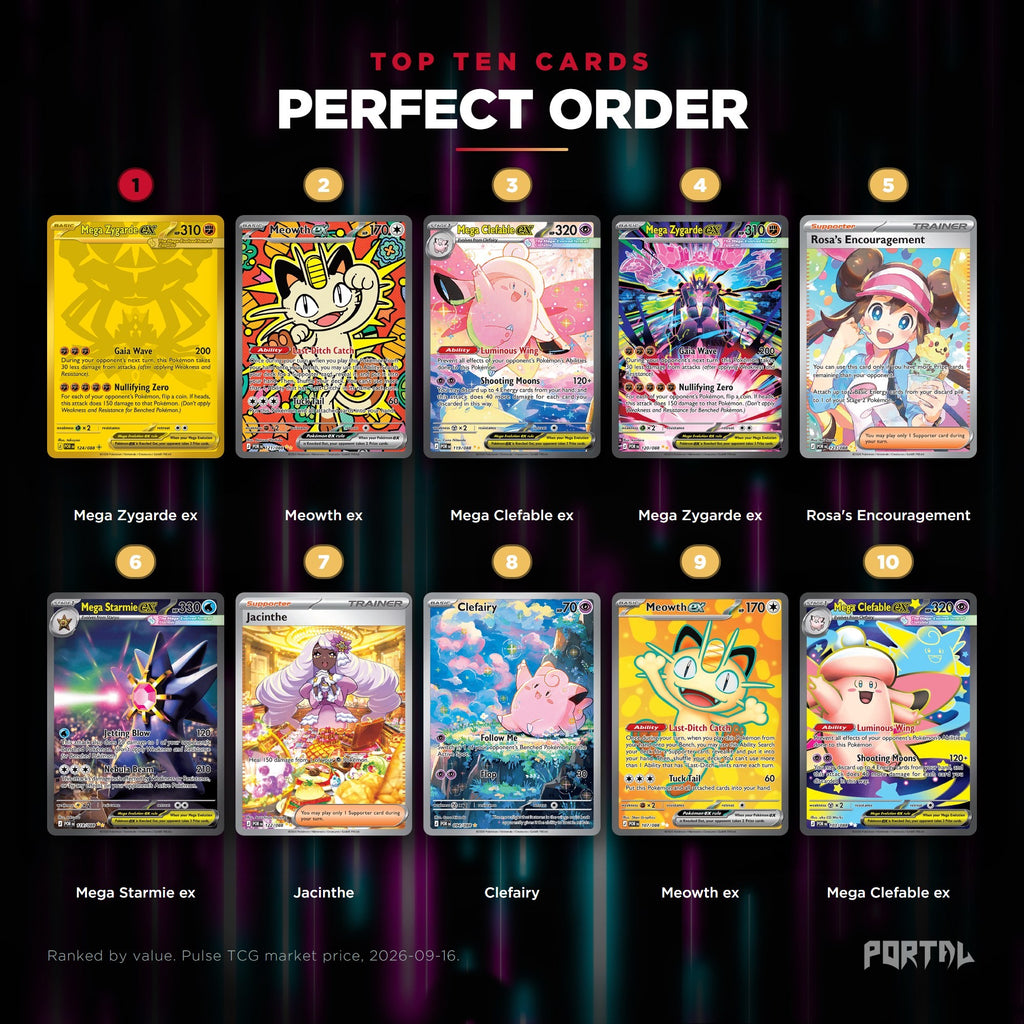 Pokemon Perfect Order elite trainer box, top ten cards, Portal TCG