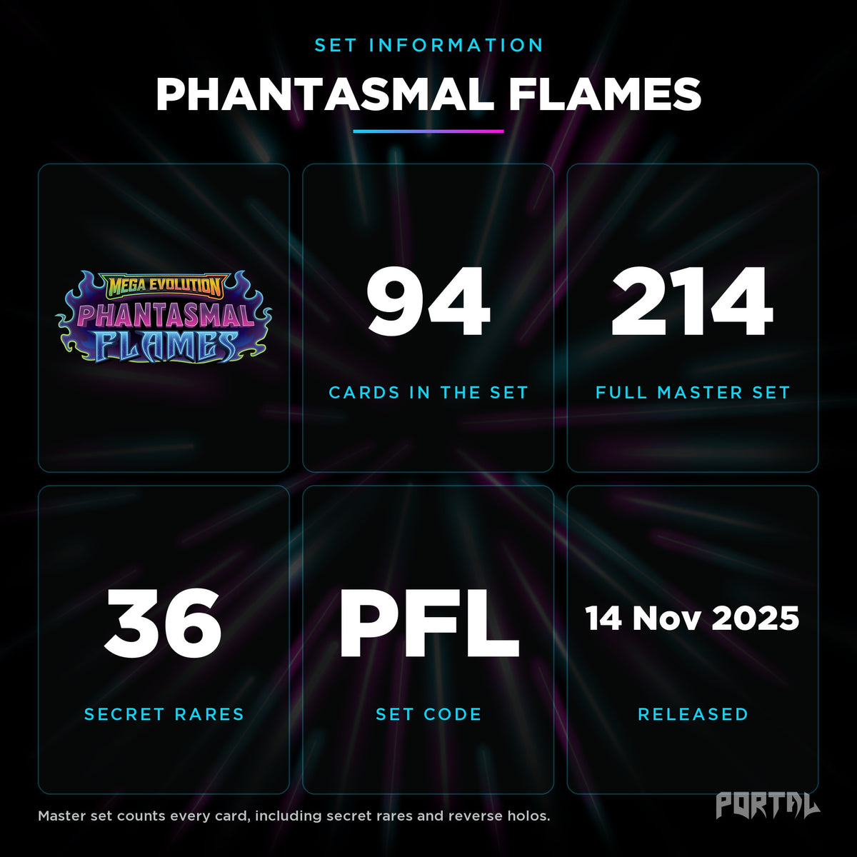 Pokemon Phantasmal Flames booster box, set information, Portal TCG