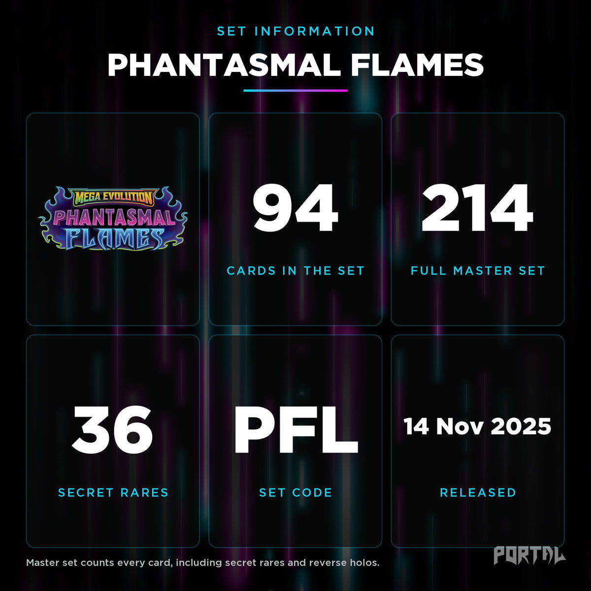 Pokemon Phantasmal Flames booster pack, set information, Portal TCG