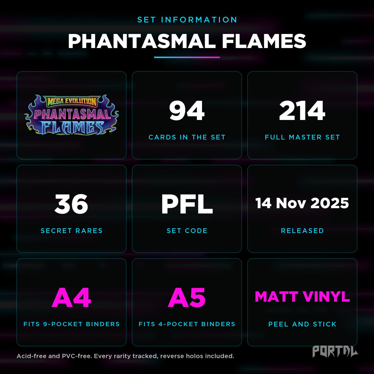 Pokemon Phantasmal Flames master set checklist kit, set information, Portal TCG