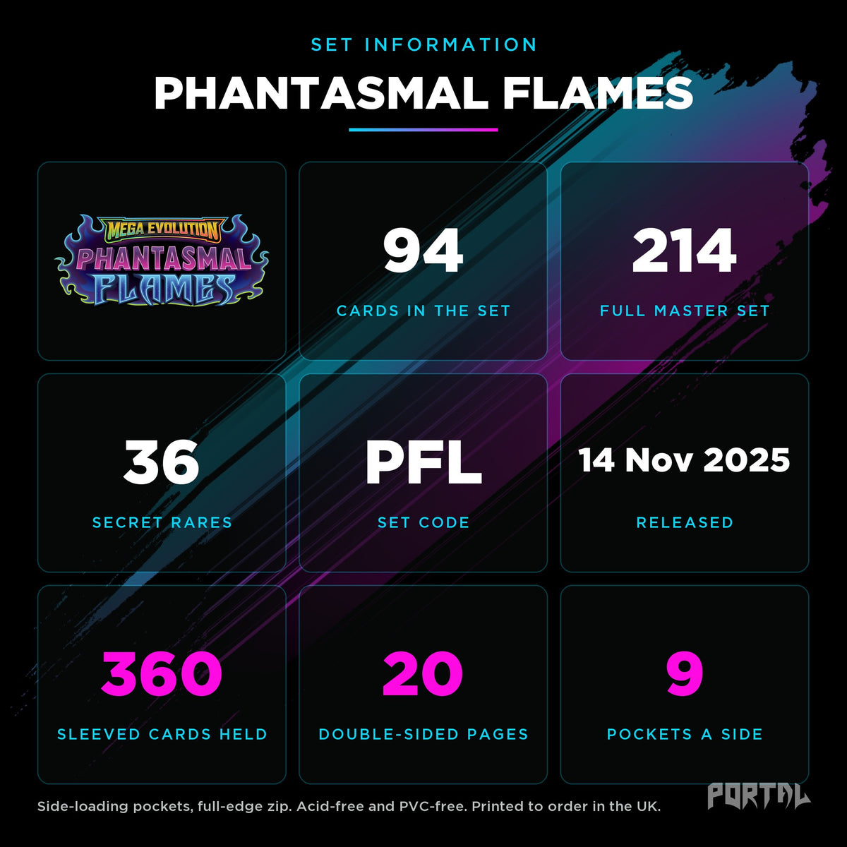 Pokemon Phantasmal Flames Mega Charizard premium binder, set information, Portal TCG