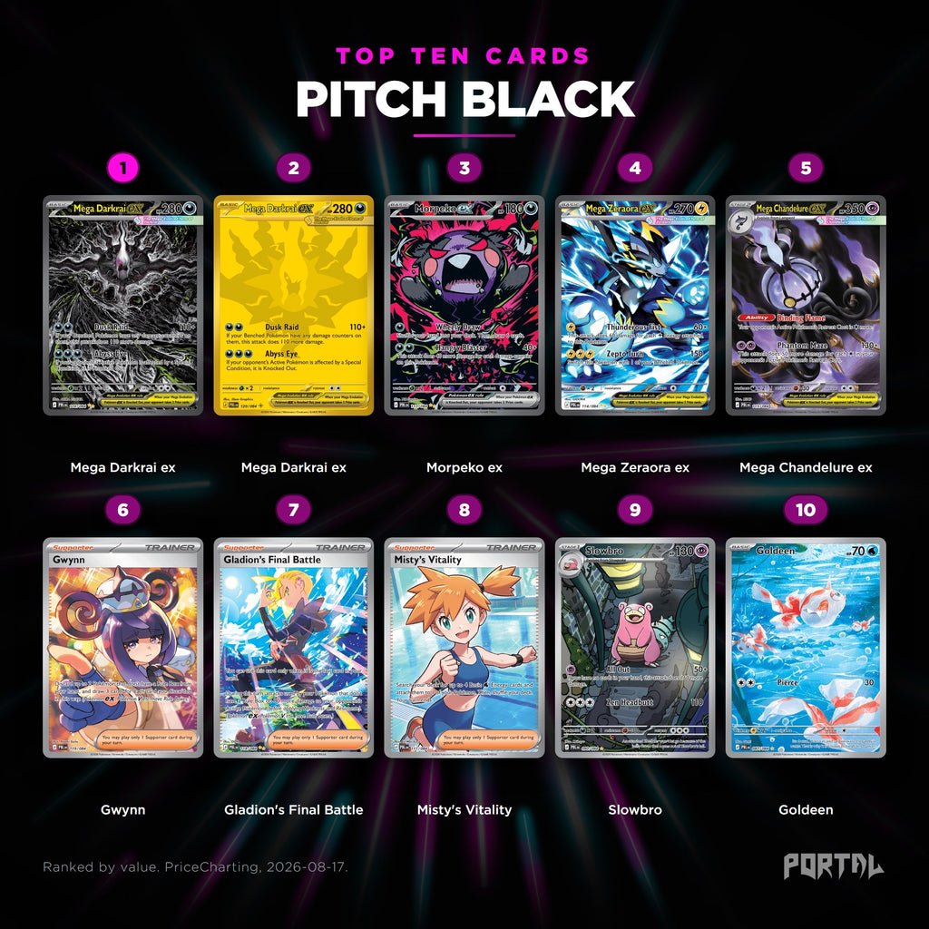 Pokemon Pitch Black booster box, top ten cards, Portal TCG