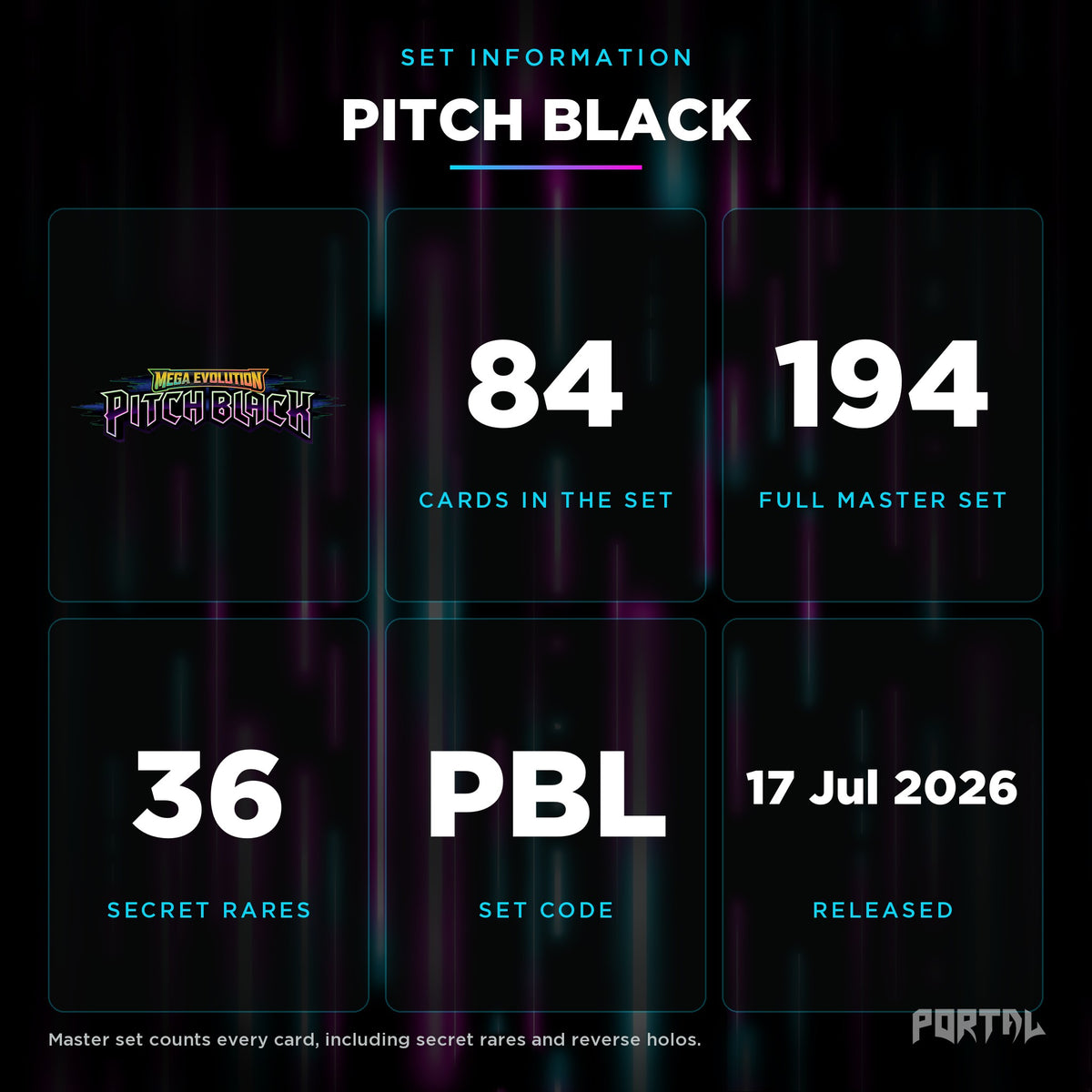 Pokemon Pitch Black booster pack, set information, Portal TCG