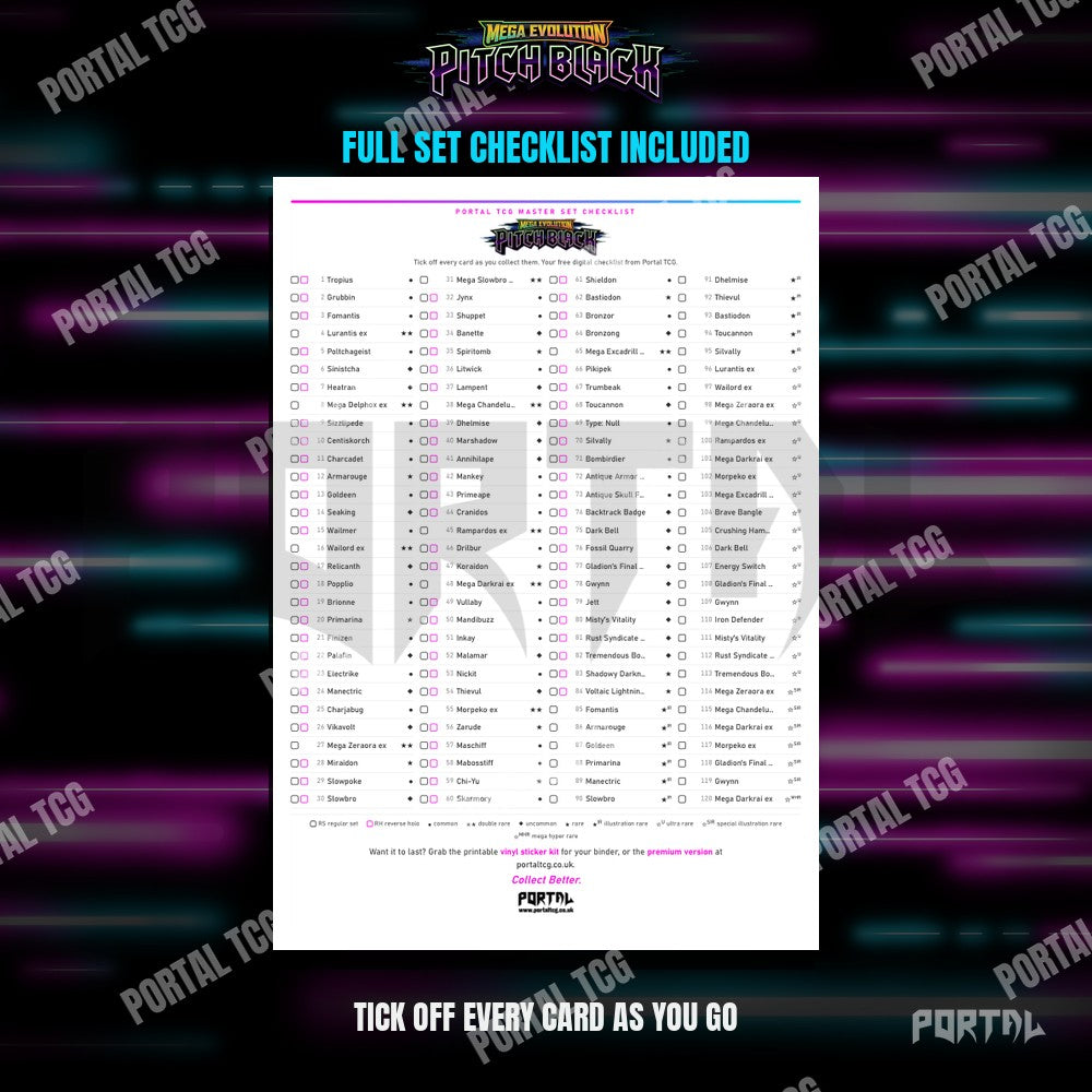 The free Pitch Black master set checklist included with the placeholders