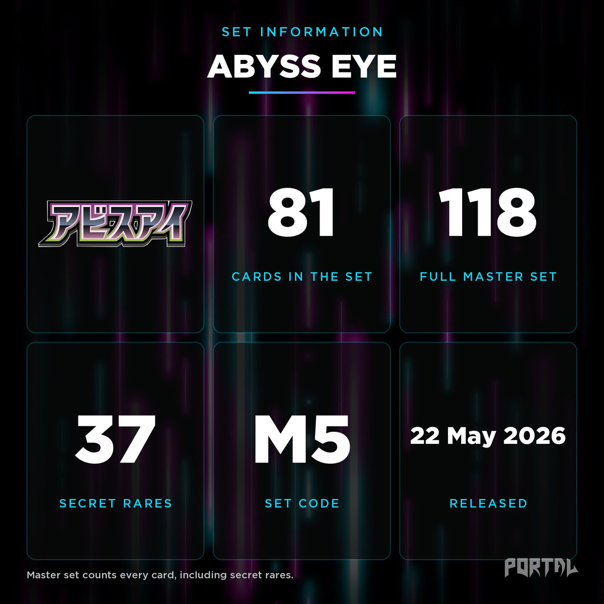Abyss Eye Japanese set information: 81 cards in the set, 118 in the master set, Portal TCG