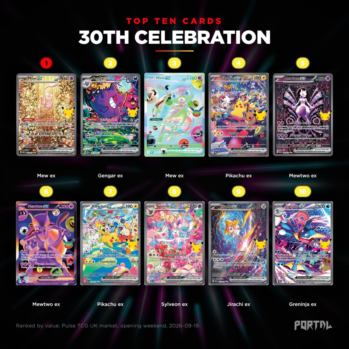 30th Celebration top ten cards, Portal TCG