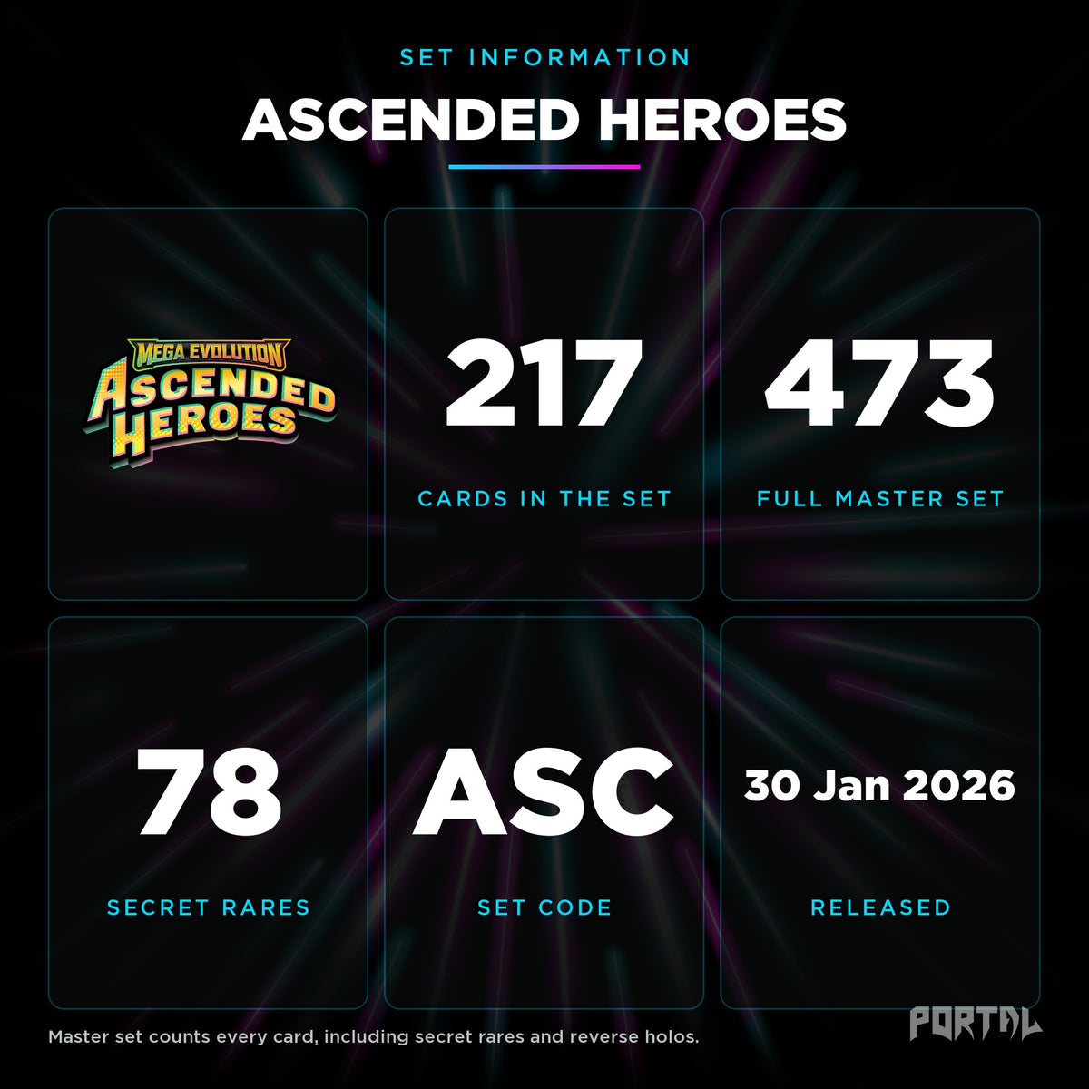 Ascended Heroes set information, Portal TCG