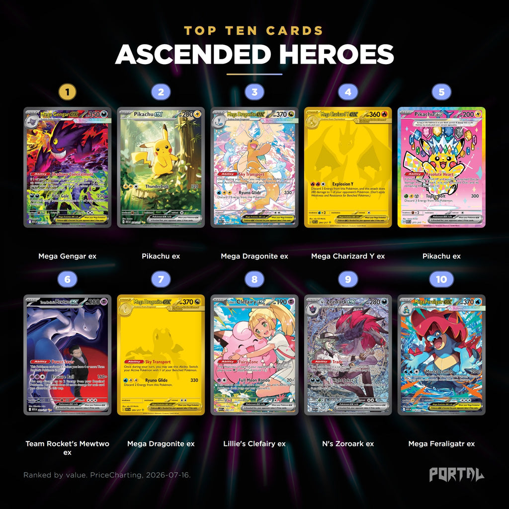 Ascended Heroes top ten cards, Portal TCG