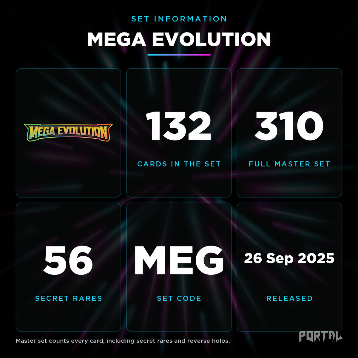 Mega Evolutions set information, Portal TCG