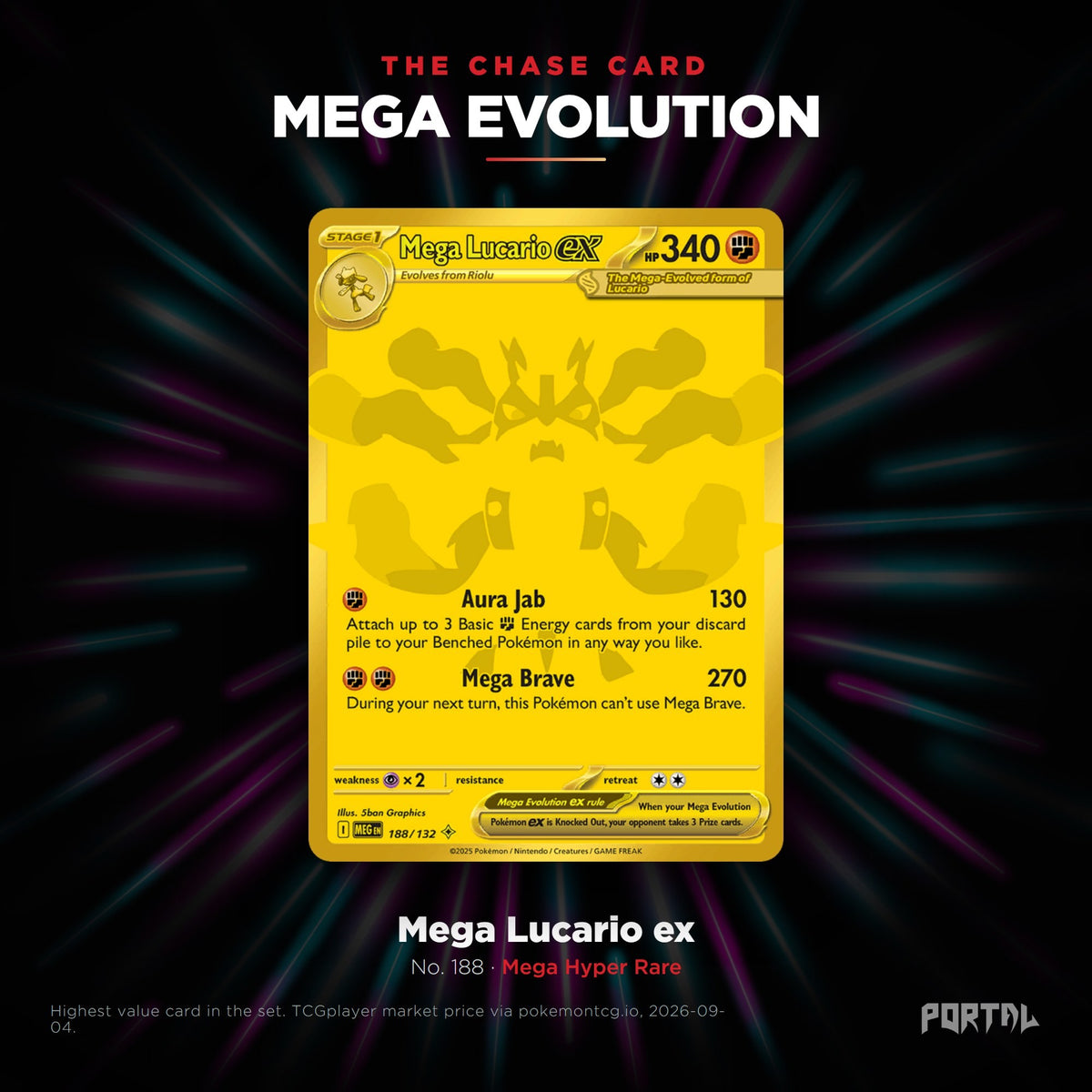 Mega Evolutions chase card, Portal TCG