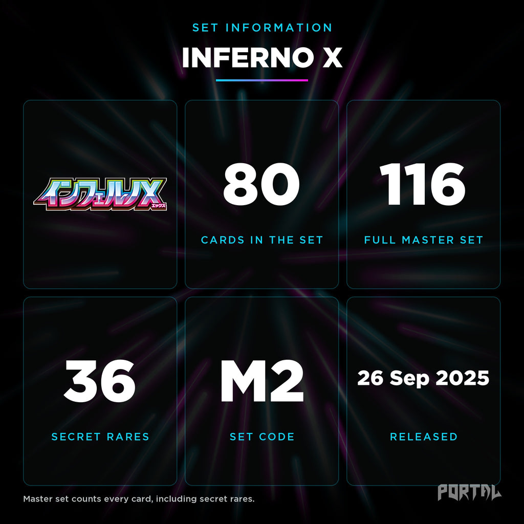 Inferno X Japanese set information: 80 cards in the set, 116 in the master set, Portal TCG
