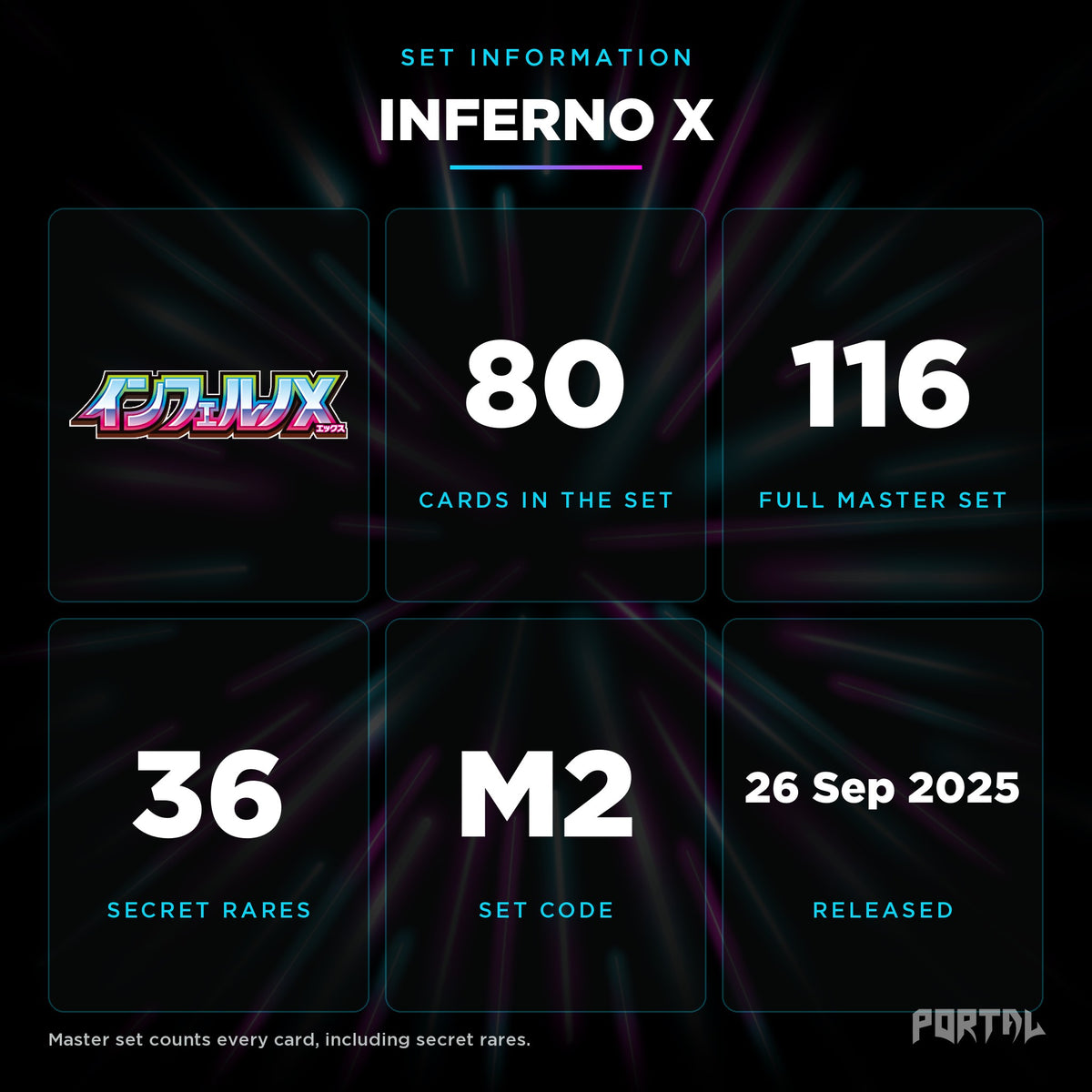 Inferno X Japanese set information: 80 cards in the set, 116 in the master set, Portal TCG