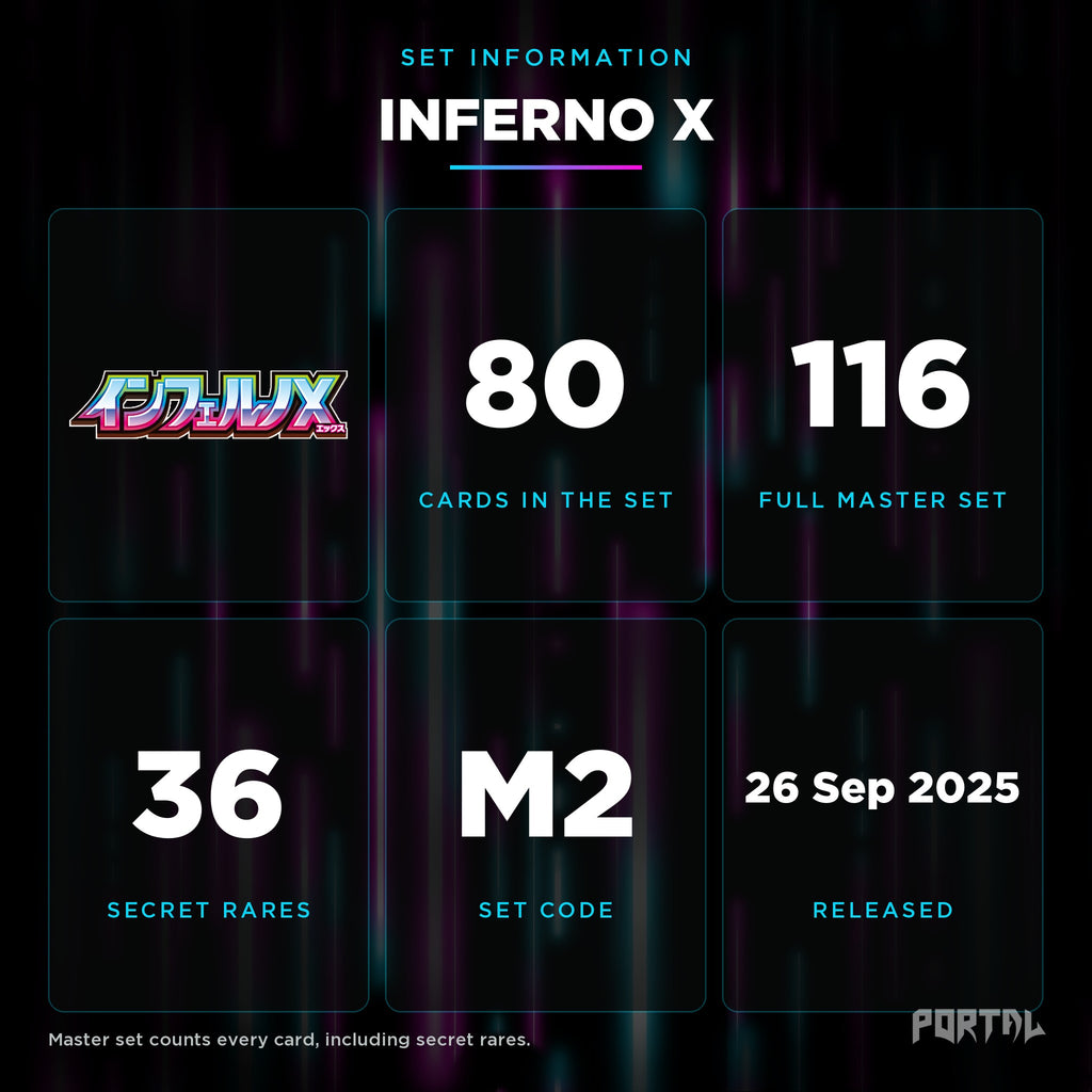 Inferno X Japanese set information: 80 cards in the set, 116 in the master set, Portal TCG