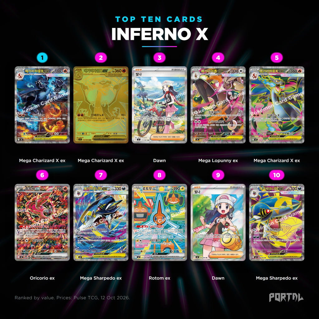 Inferno X Korean top ten cards, prices from Pulse TCG, Portal TCG