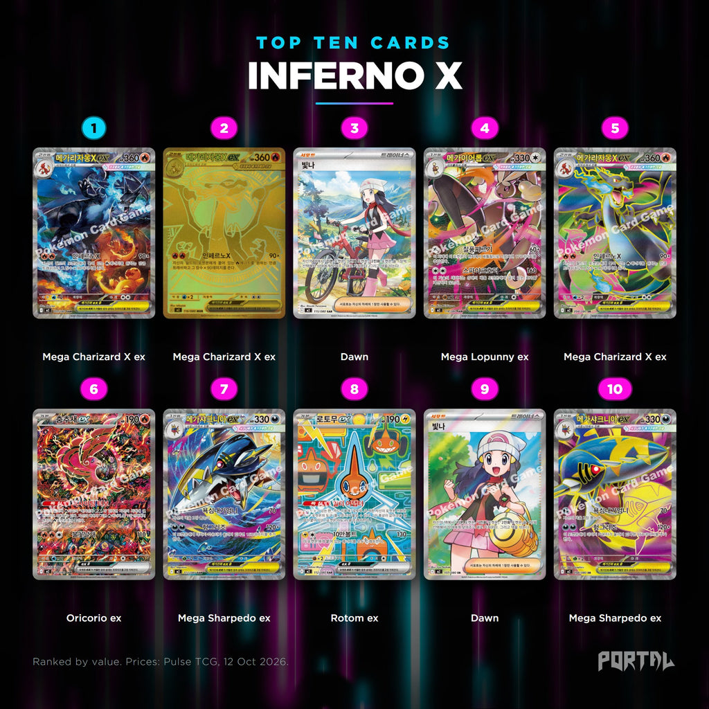 Inferno X Korean top ten cards, prices from Pulse TCG, Portal TCG
