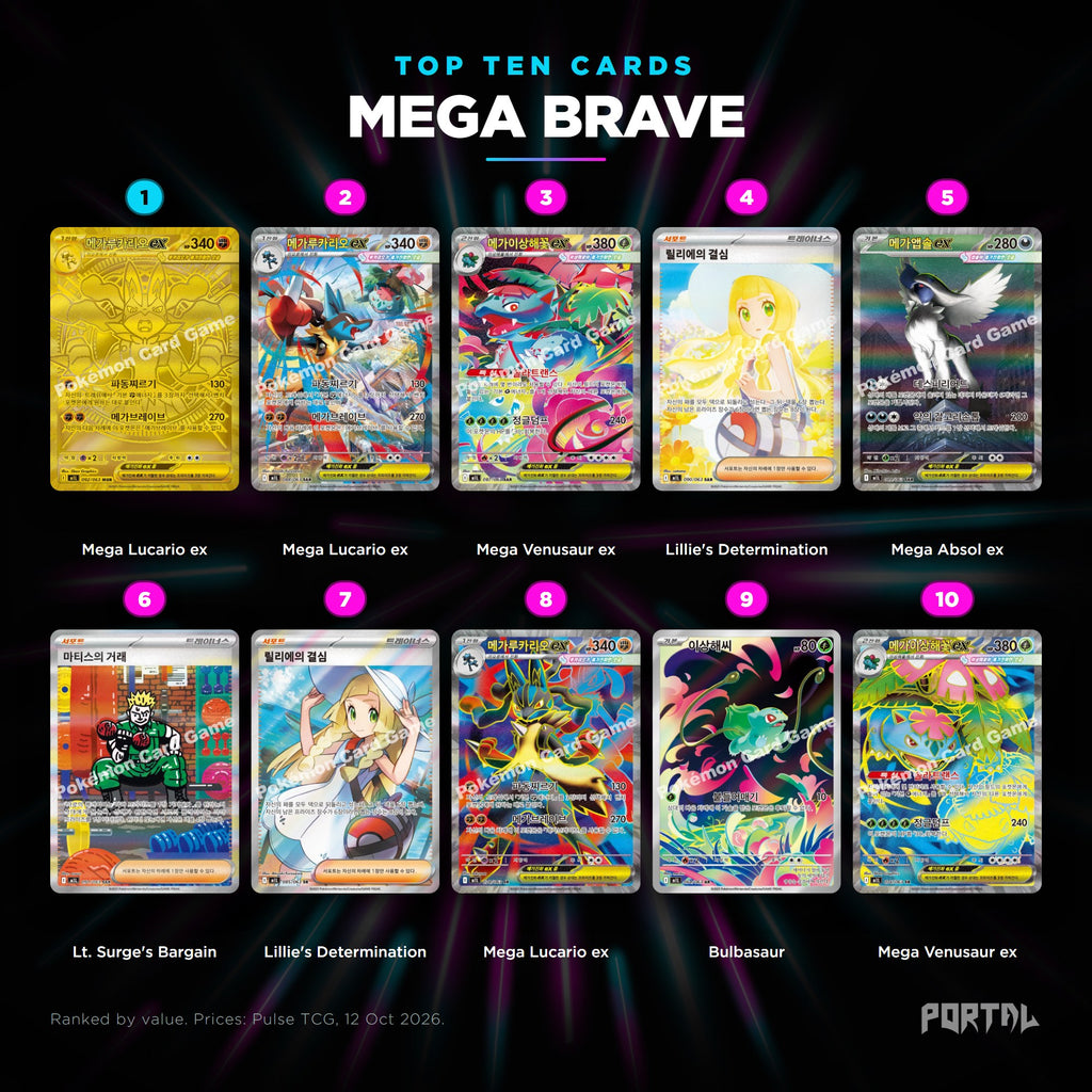 Mega Brave Korean top ten cards, prices from Pulse TCG, Portal TCG