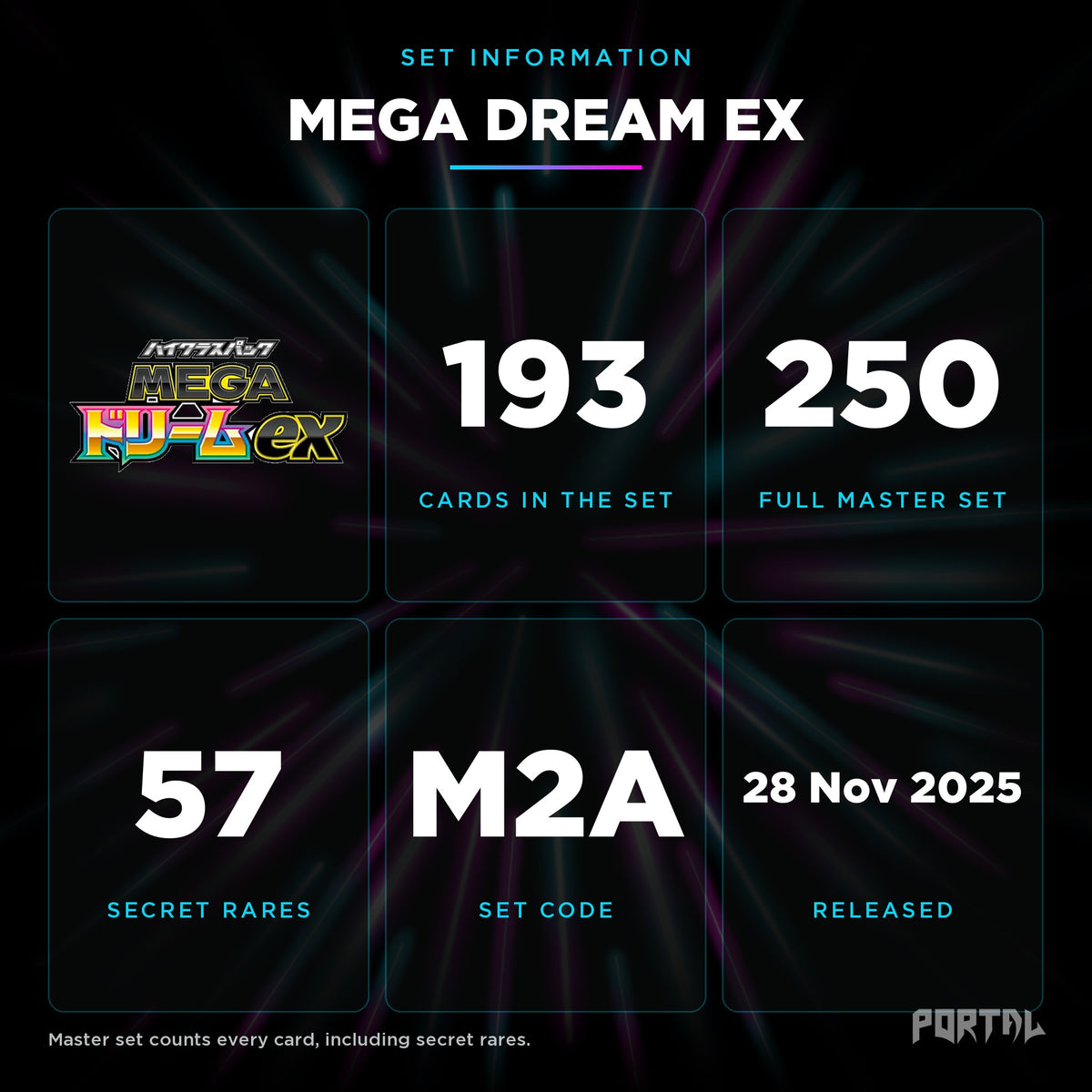 Mega Dream EX Japanese set information: 193 cards in the set, 250 in the master set, Portal TCG
