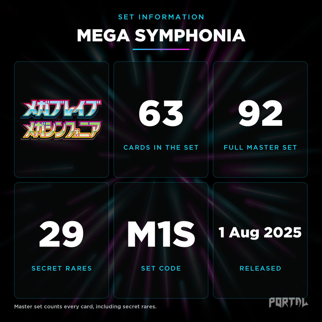 Mega Symphonia Japanese set information: 63 cards in the set, 92 in the master set, Portal TCG
