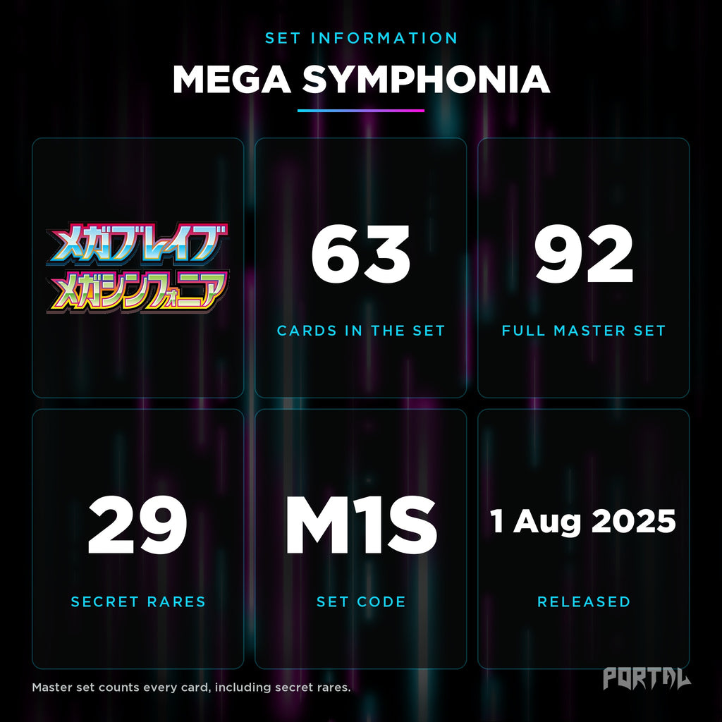 Mega Symphonia Japanese set information: 63 cards in the set, 92 in the master set, Portal TCG