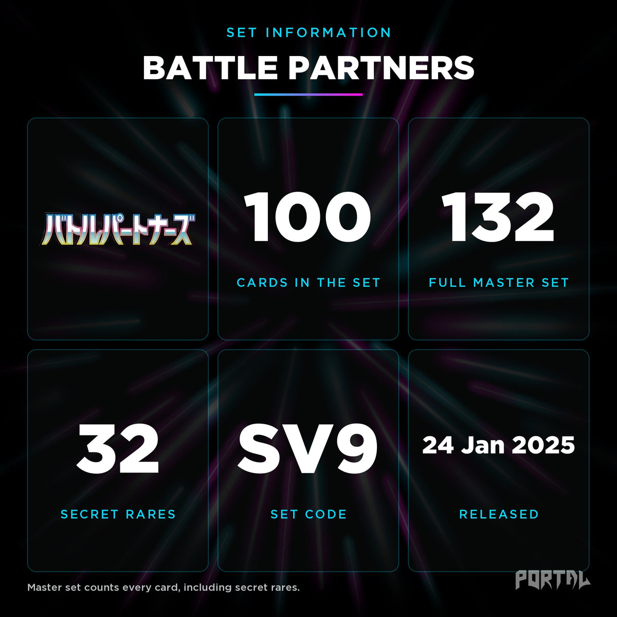 Battle Partners Japanese set information: 100 cards in the set, 132 in the master set, Portal TCG