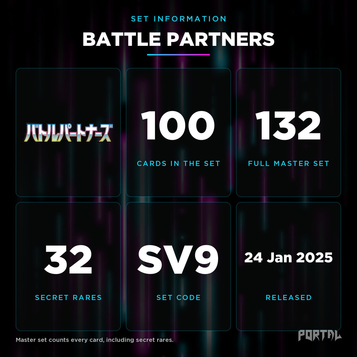 Battle Partners Japanese set information: 100 cards in the set, 132 in the master set, Portal TCG