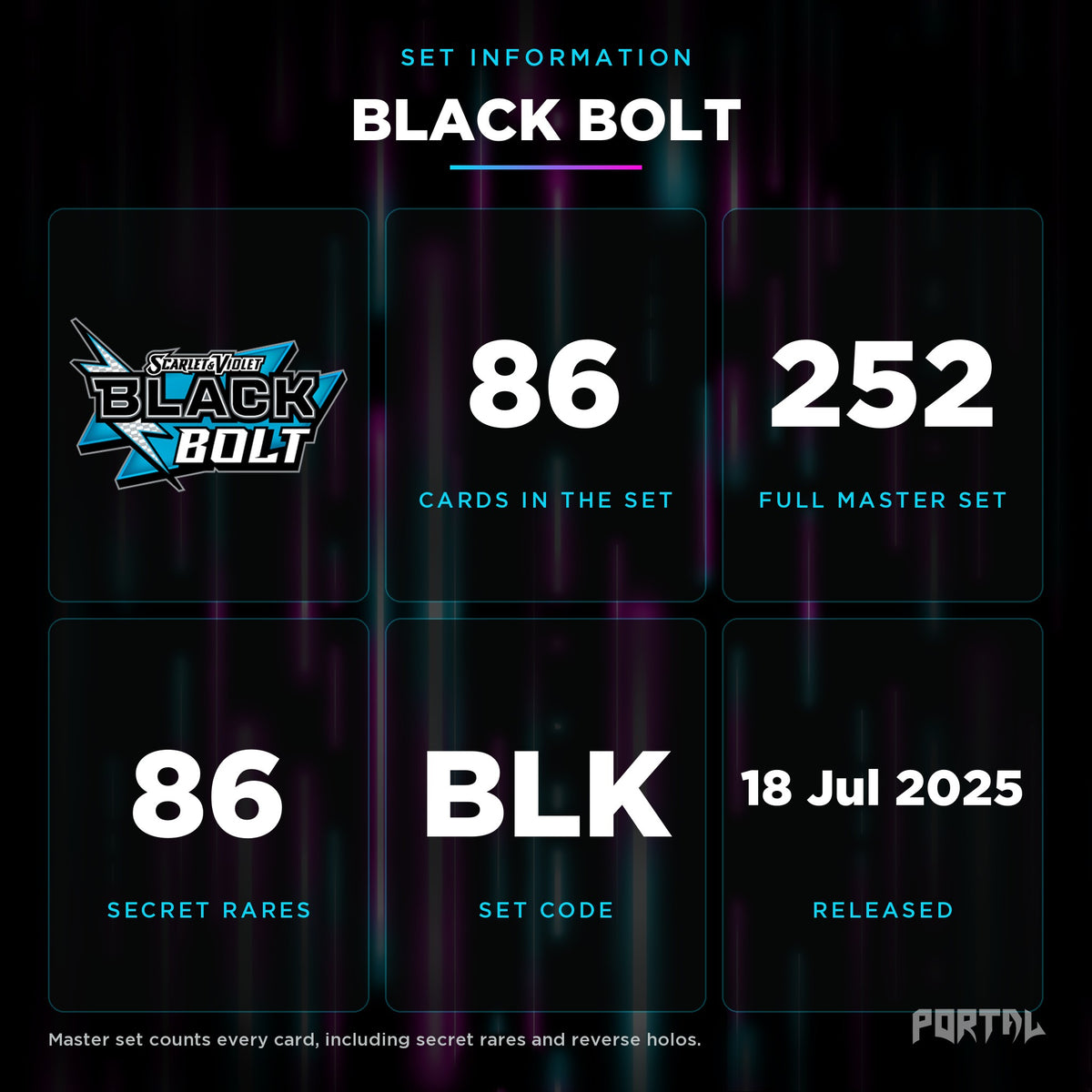 Black Bolt set information: 86 cards in the set, 252 in the master set, Portal TCG