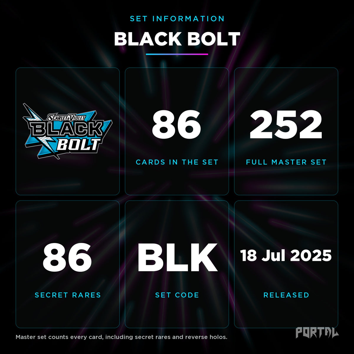 Black Bolt set information, Portal TCG