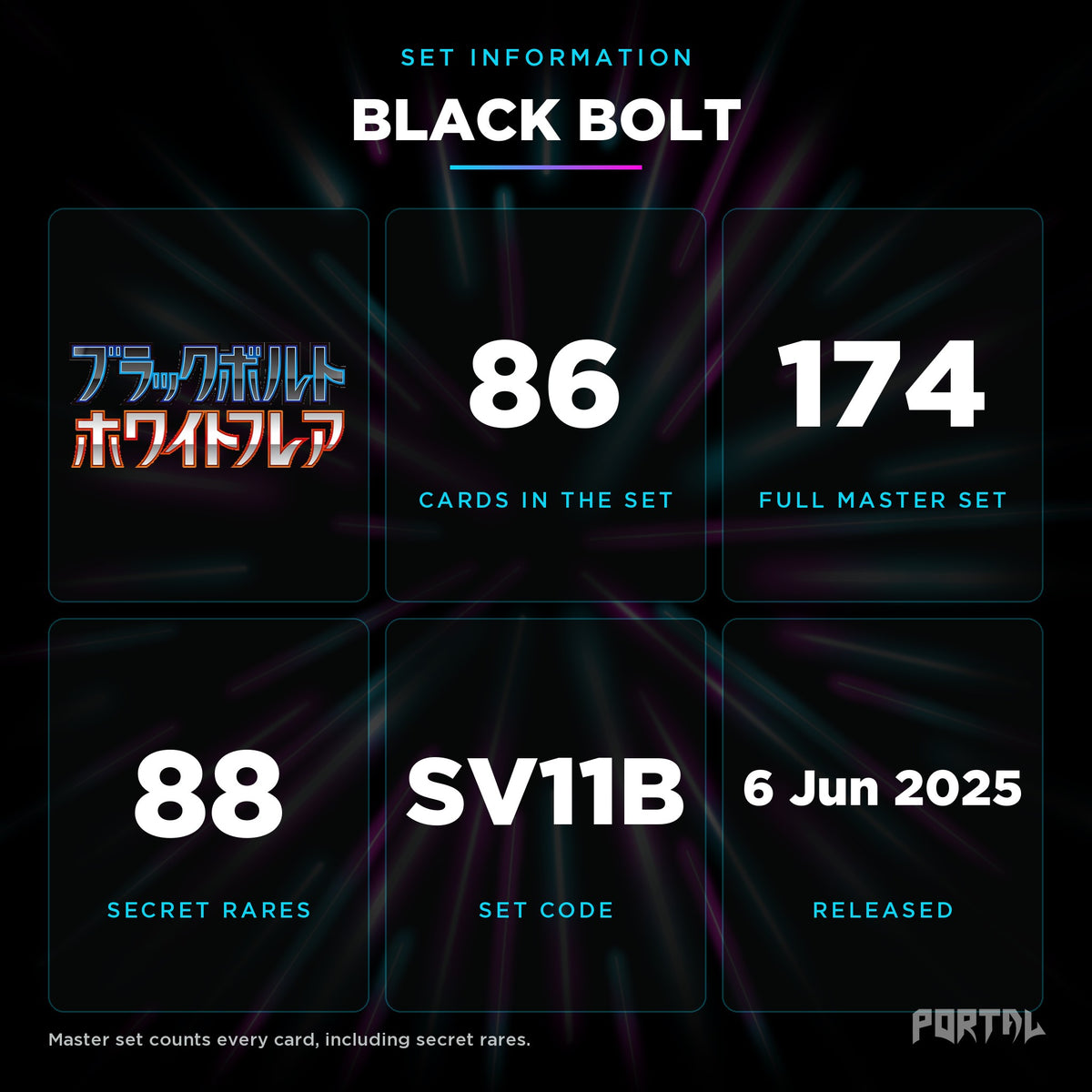 Black Bolt Japanese set information: 86 cards in the set, 174 in the master set, Portal TCG