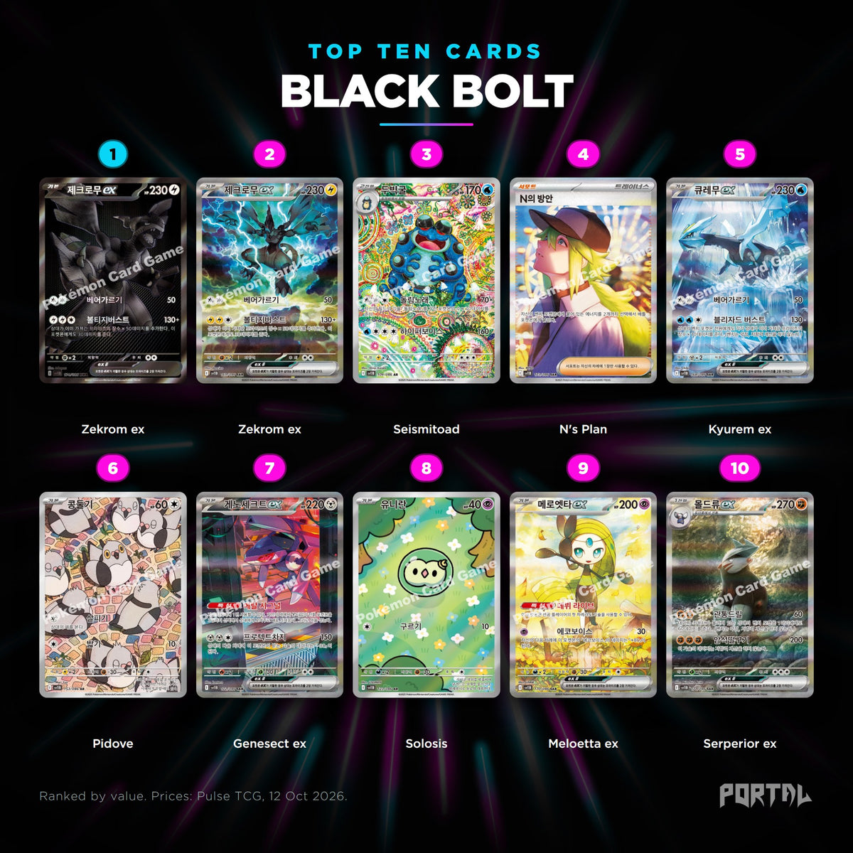 Black Bolt Korean top ten cards, prices from Pulse TCG, Portal TCG