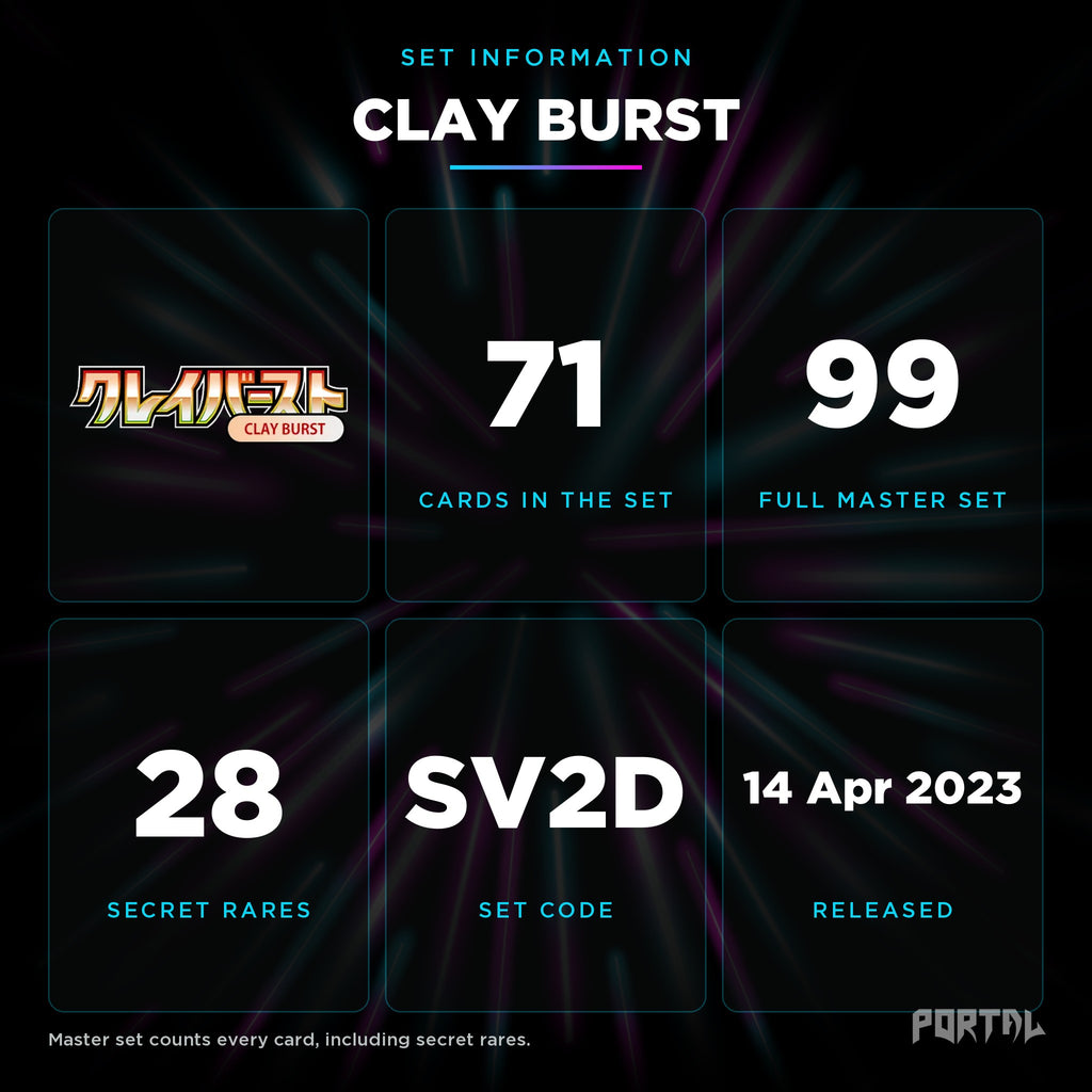 Clay Burst Japanese set information: 71 cards in the set, 99 in the master set, Portal TCG