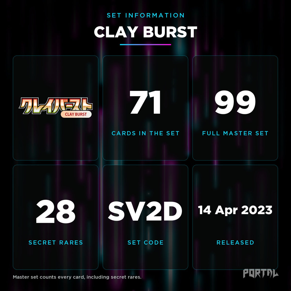Clay Burst Japanese set information: 71 cards in the set, 99 in the master set, Portal TCG