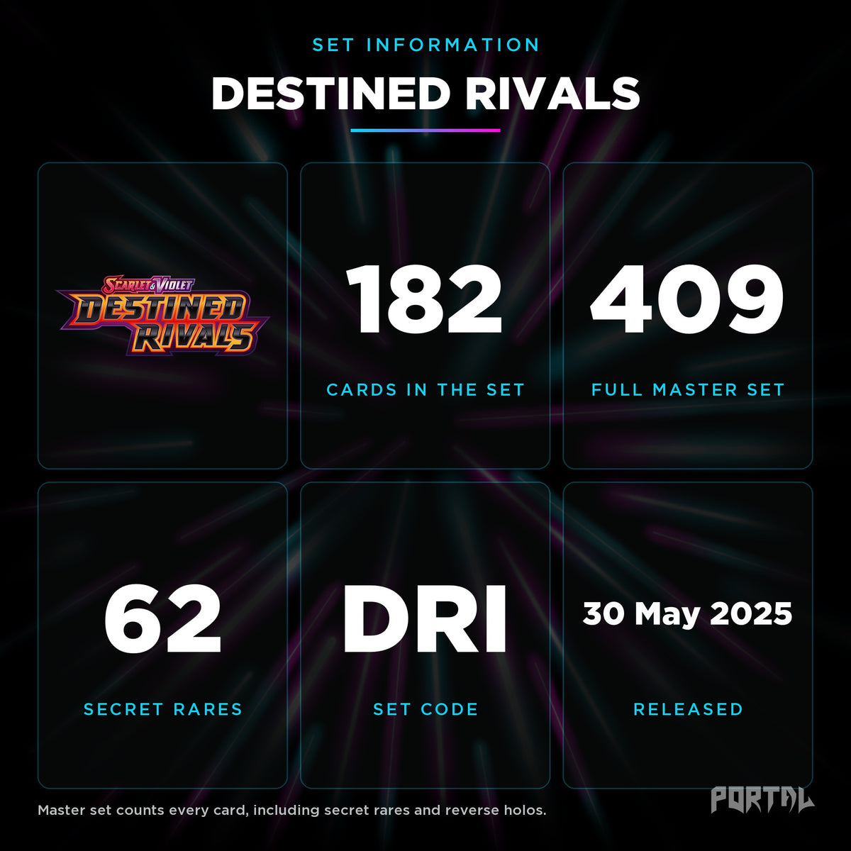 Destined Rivals set information: 182 cards in the set, 409 in the master set, Portal TCG