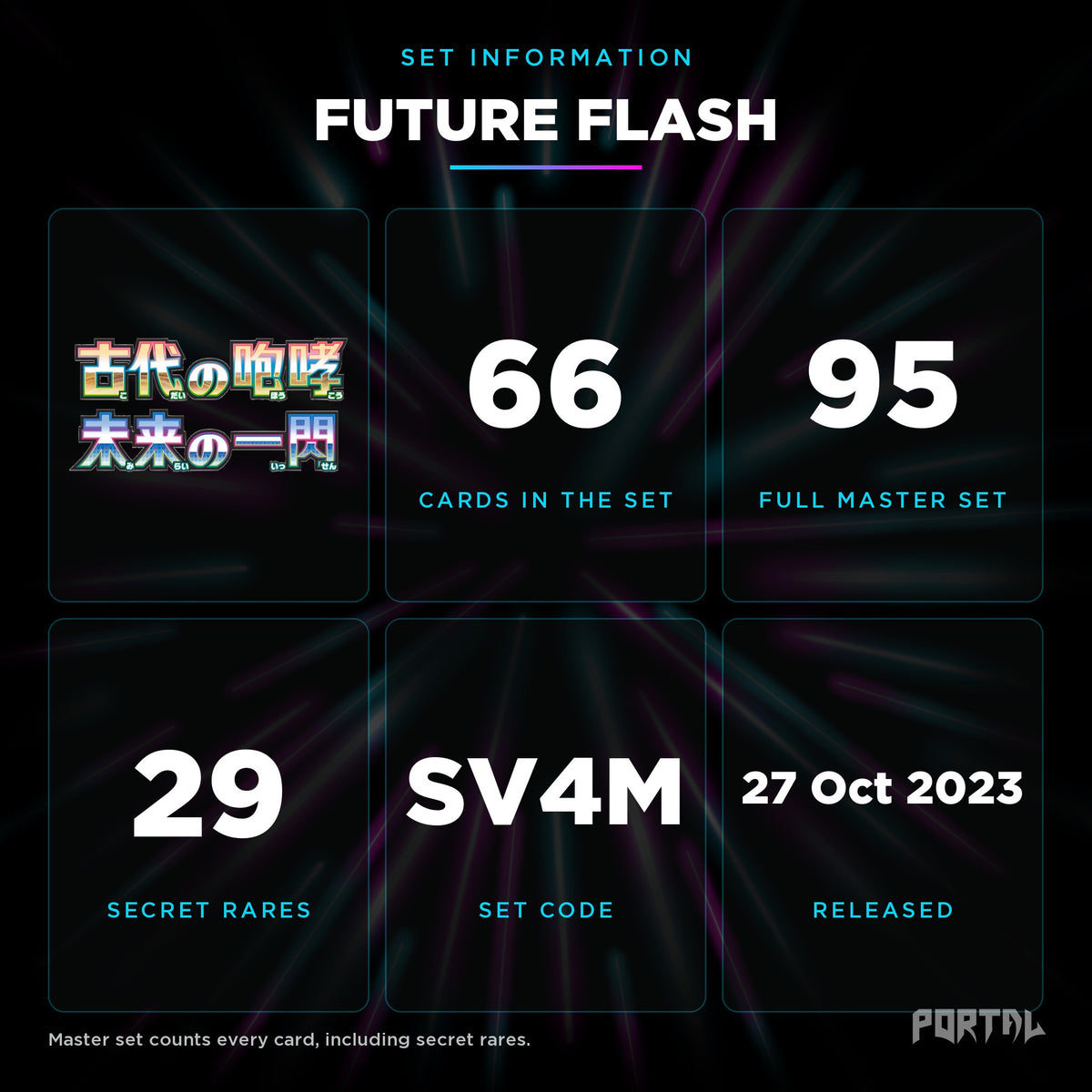 Future Flash Japanese set information: 66 cards in the set, 95 in the master set, Portal TCG