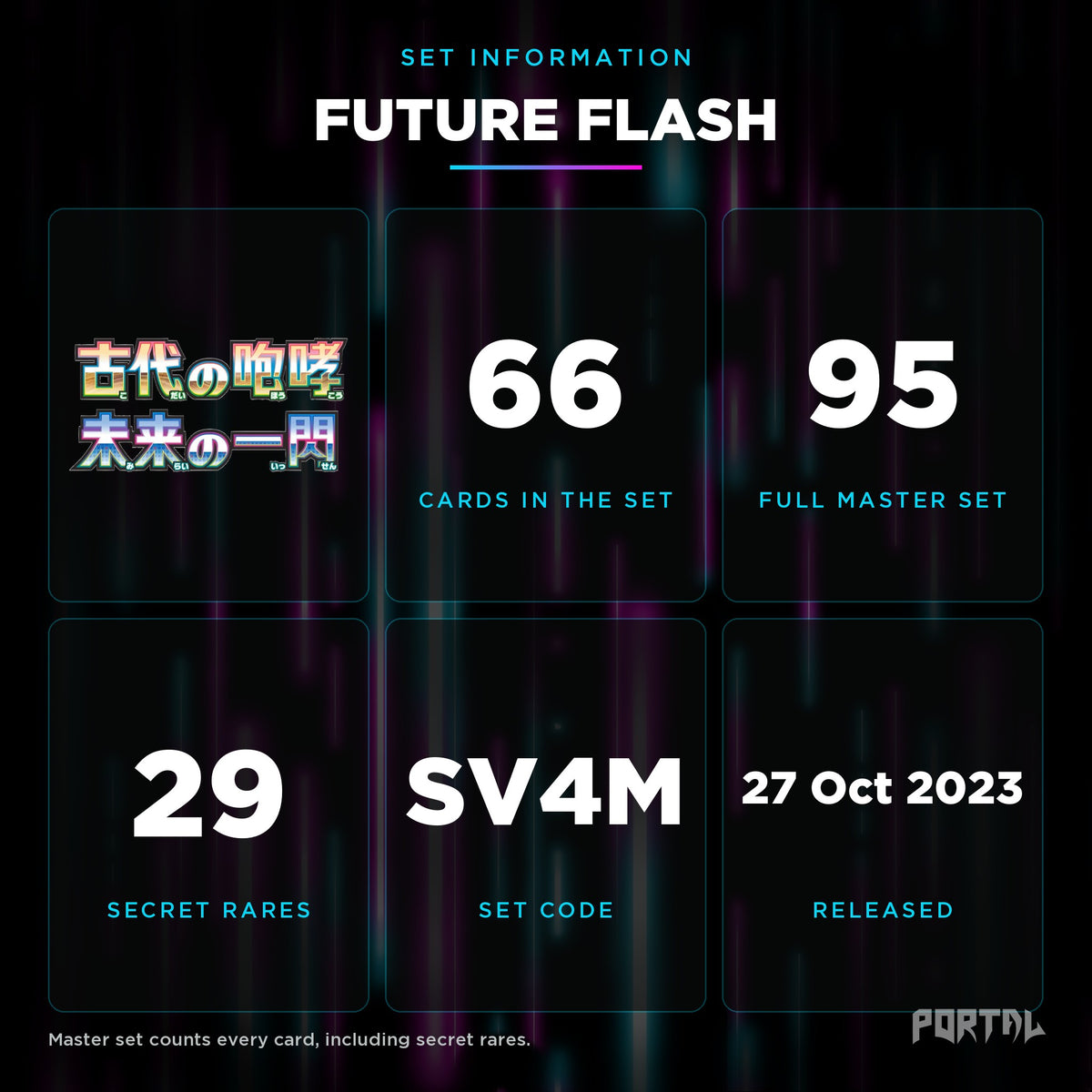Future Flash Japanese set information: 66 cards in the set, 95 in the master set, Portal TCG