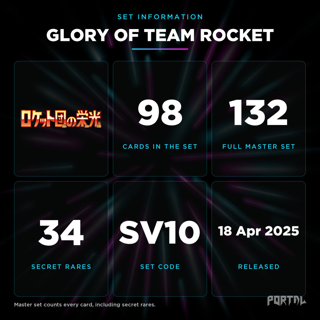 Glory of Team Rocket Japanese set information: 98 cards in the set, 132 in the master set, Portal TCG