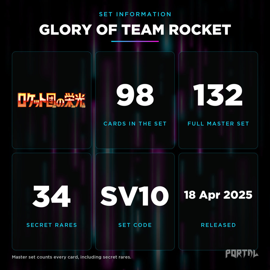 Glory of Team Rocket Japanese set information: 98 cards in the set, 132 in the master set, Portal TCG