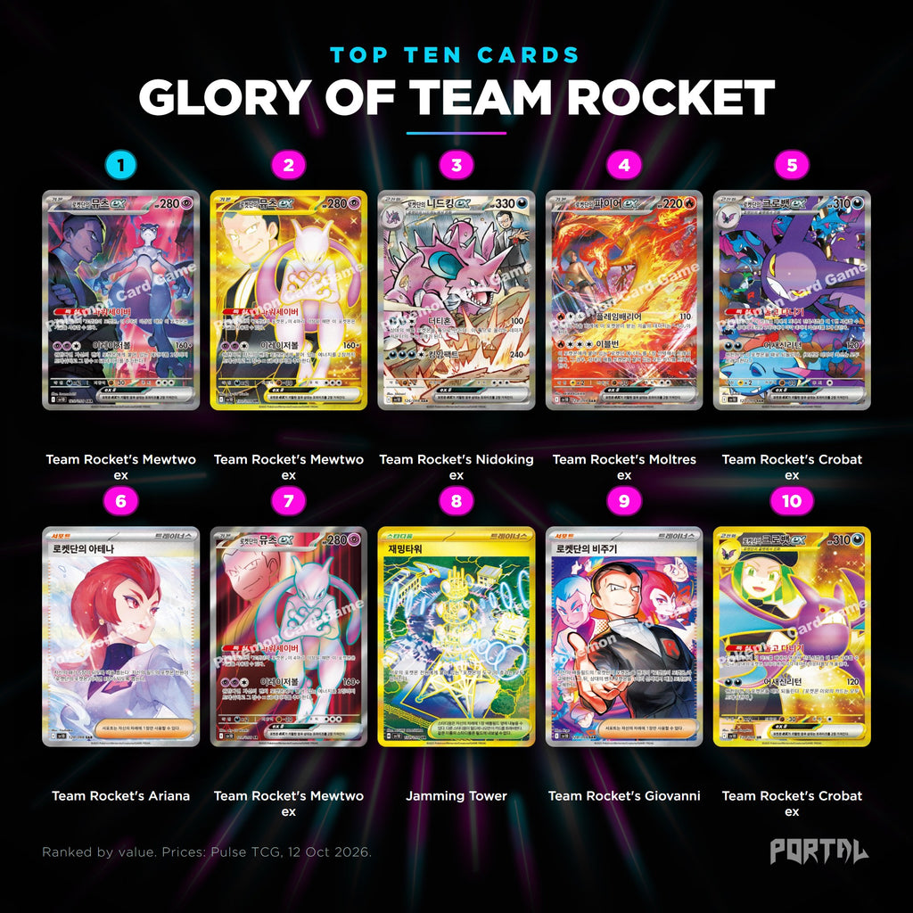 Glory of Team Rocket Korean top ten cards, prices from Pulse TCG, Portal TCG