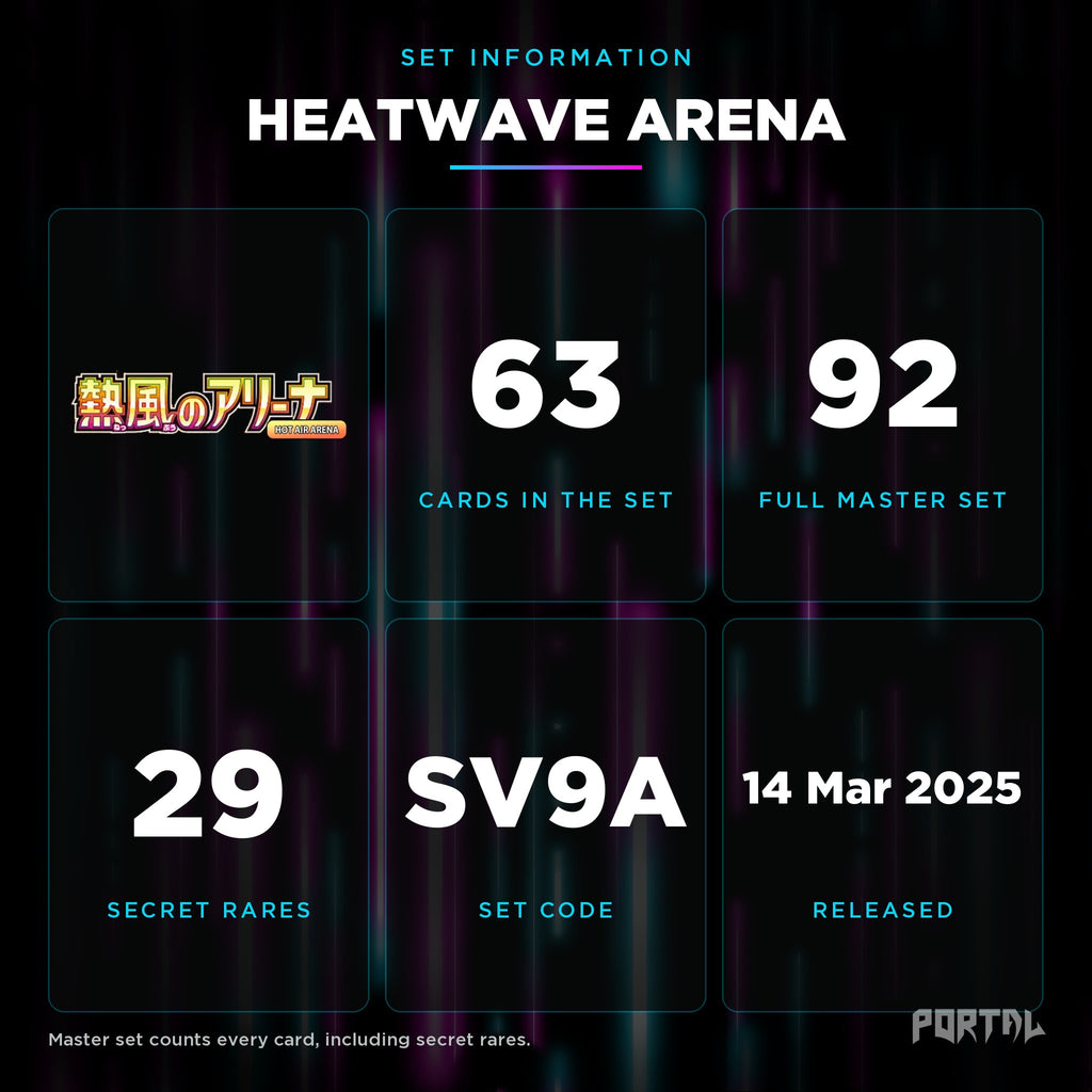Heatwave Arena Japanese set information: 63 cards in the set, 92 in the master set, Portal TCG