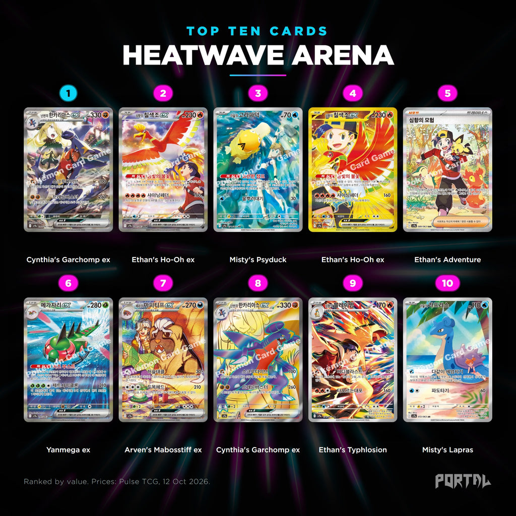 Heatwave Arena Korean top ten cards, prices from Pulse TCG, Portal TCG