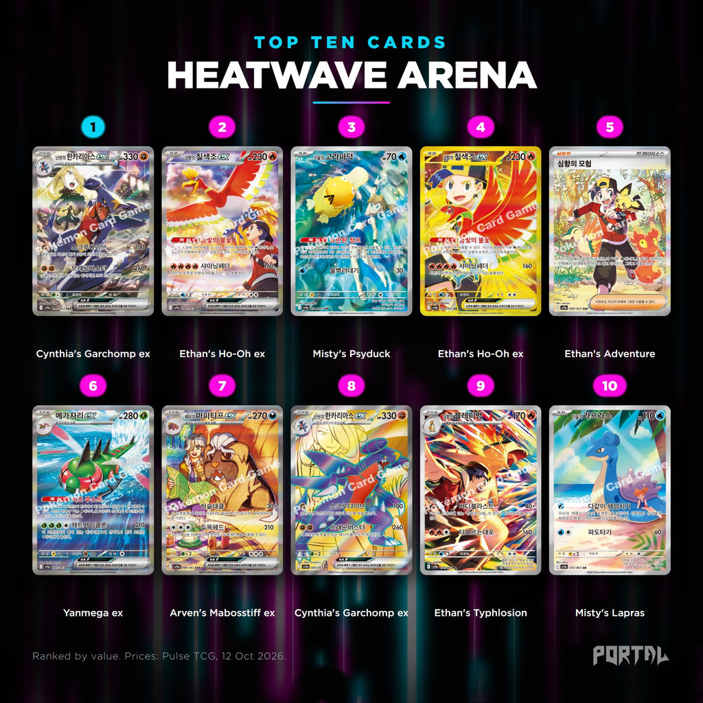 Heatwave Arena Korean top ten cards, prices from Pulse TCG, Portal TCG
