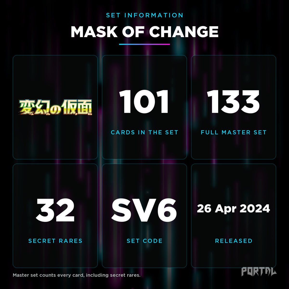 Mask of Change Japanese set information: 101 cards in the set, 133 in the master set, Portal TCG