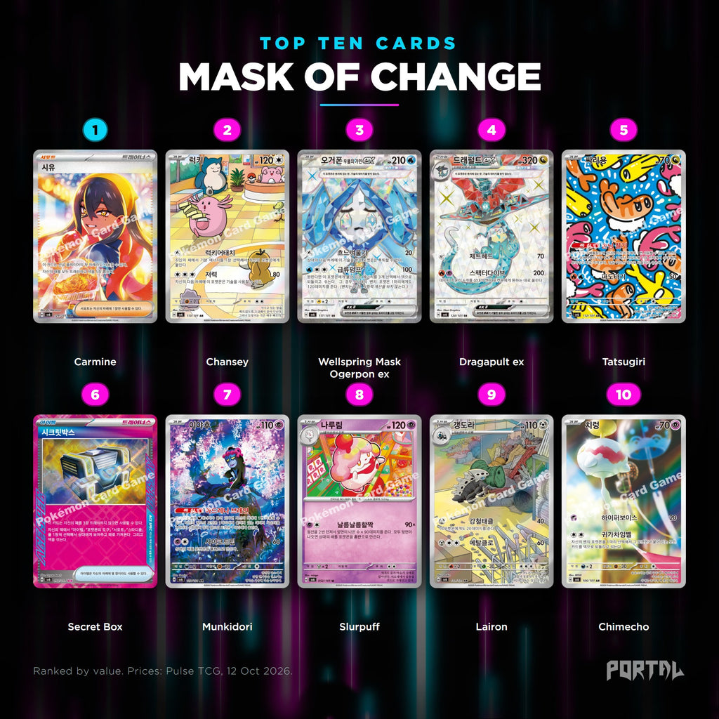 Mask of Change Korean top ten cards, prices from Pulse TCG, Portal TCG