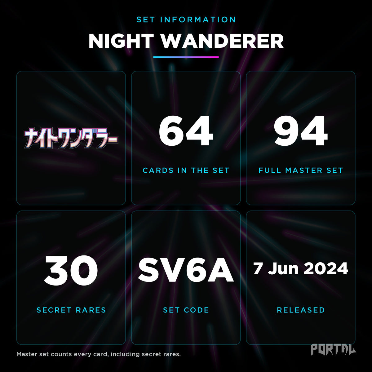 Night Wanderer Japanese set information: 64 cards in the set, 94 in the master set, Portal TCG